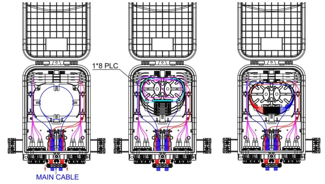 Pre-connectorized Fiber Optic Cable Distribution Box GFS-8SX