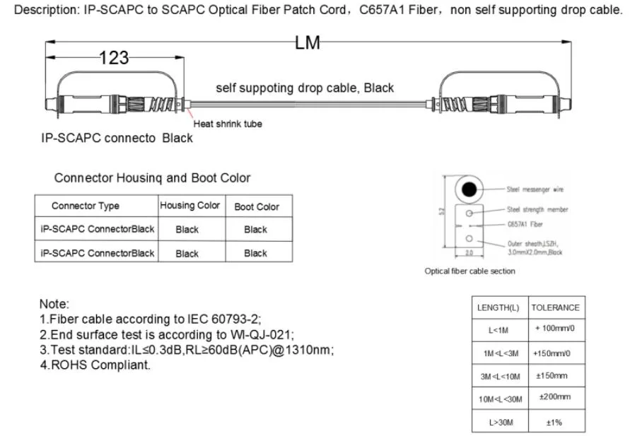 Three-in-one Pre-terminated Outdoor Connector