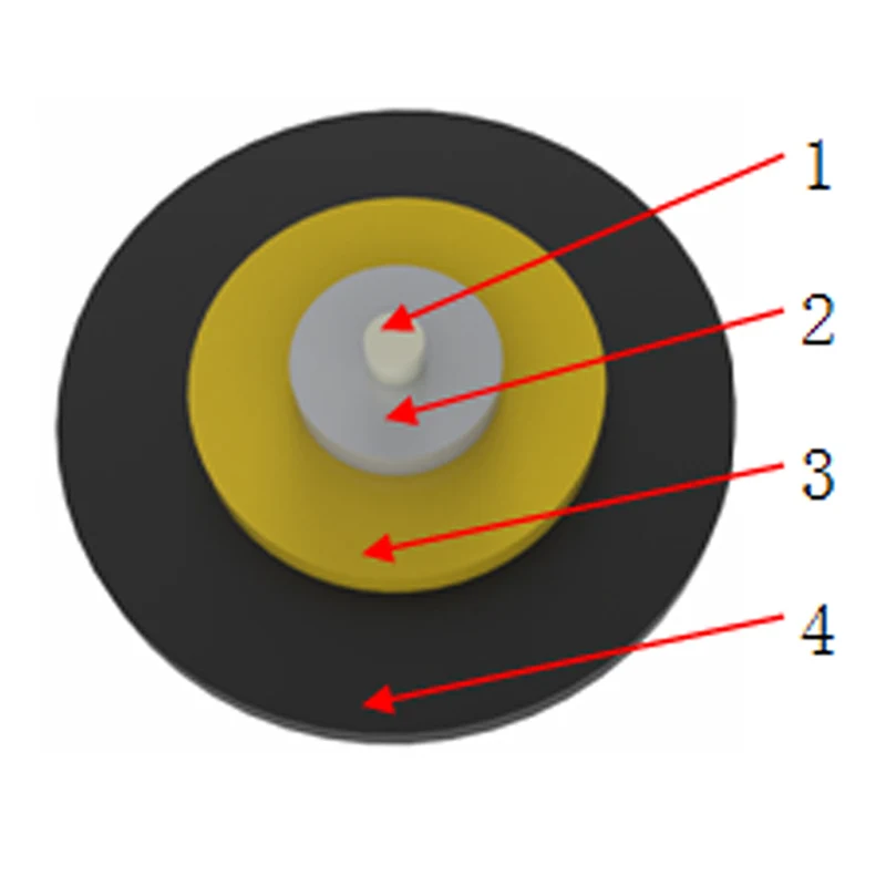 Ronde veseloptiese druppelkabel